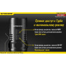 Фонарь NITECORE EC11 CREE XM-L2 U2 12434