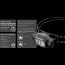Налобный фонарь NITECORE HA11 22801