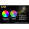 Фонарь NITECORE LR50 Black Magnetic 18386